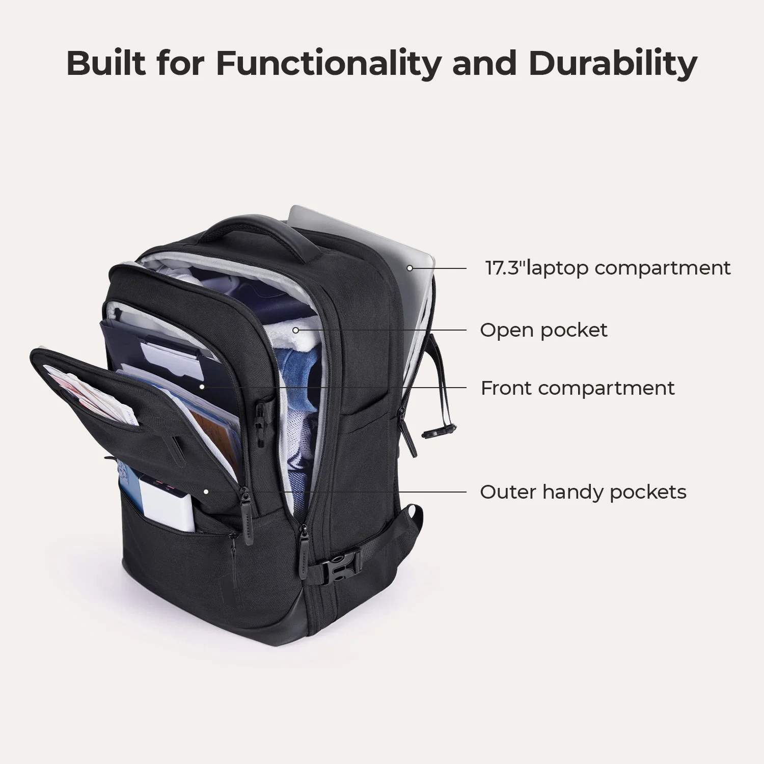 Falco 40L Expandable Airline Approved Carry On Backpack - Image 11