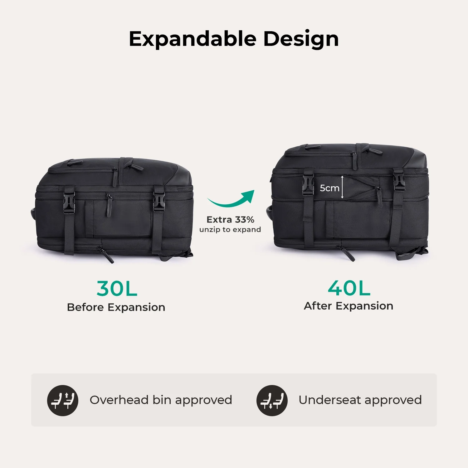 Falco 40L Expandable Airline Approved Carry On Backpack - Image 12