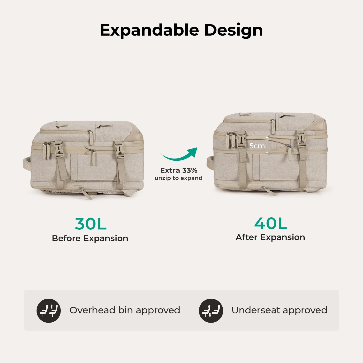 Falco 40L Expandable Airline Approved Carry On Backpack - Image 26