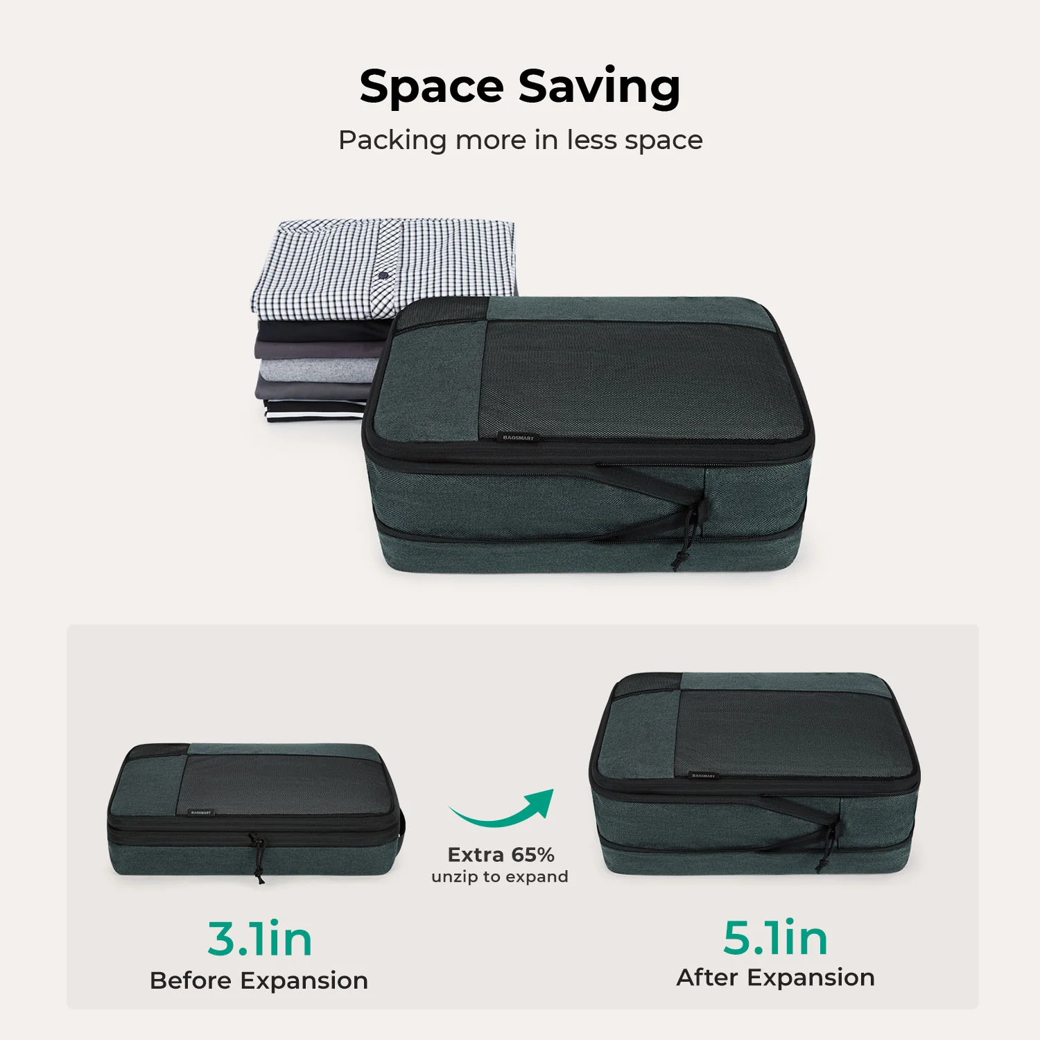 6PCS Compression Travel Packing Cubes for Suitcases - Image 22