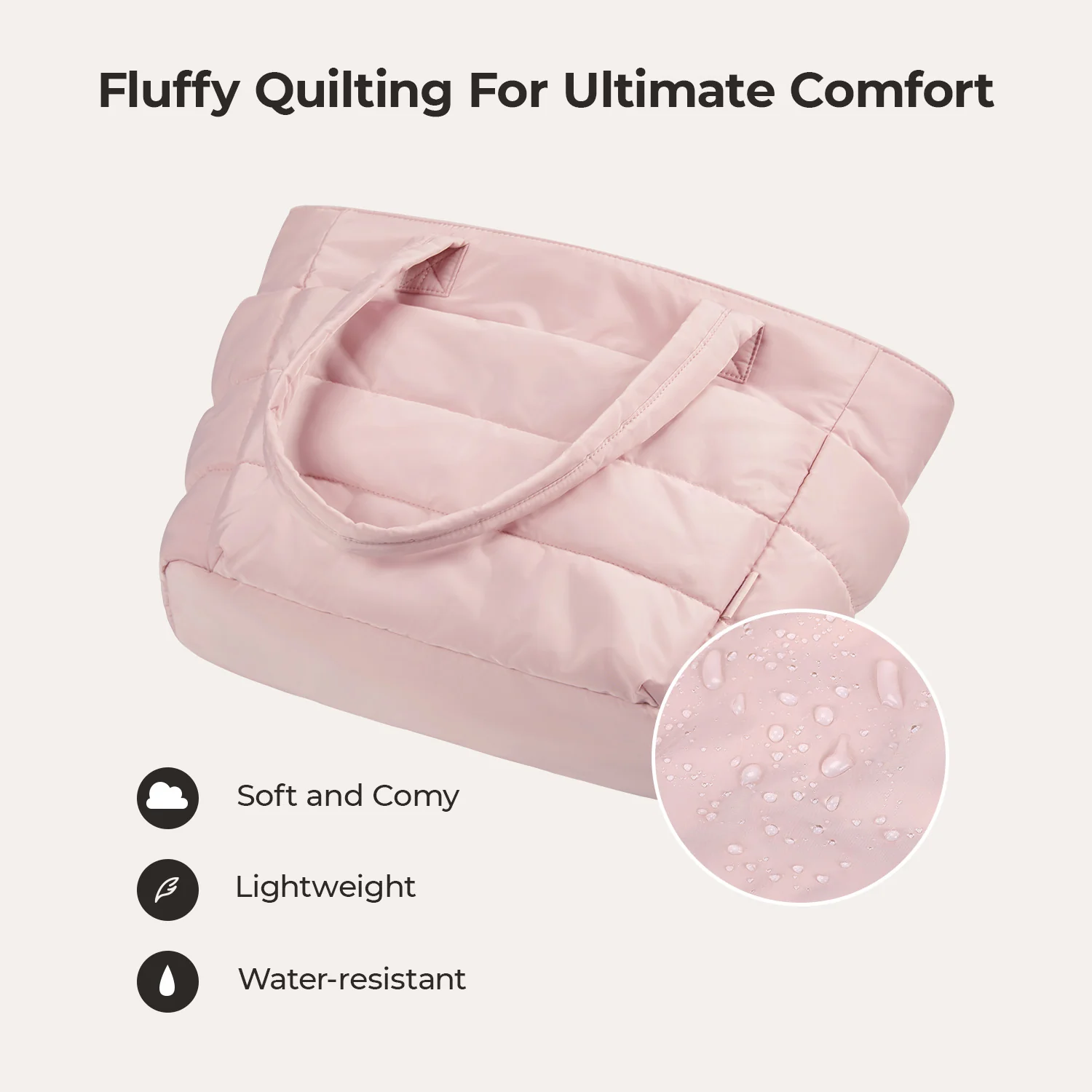 The Bubble 20L Puffy 15.6" Laptop Work Tote - Image 32