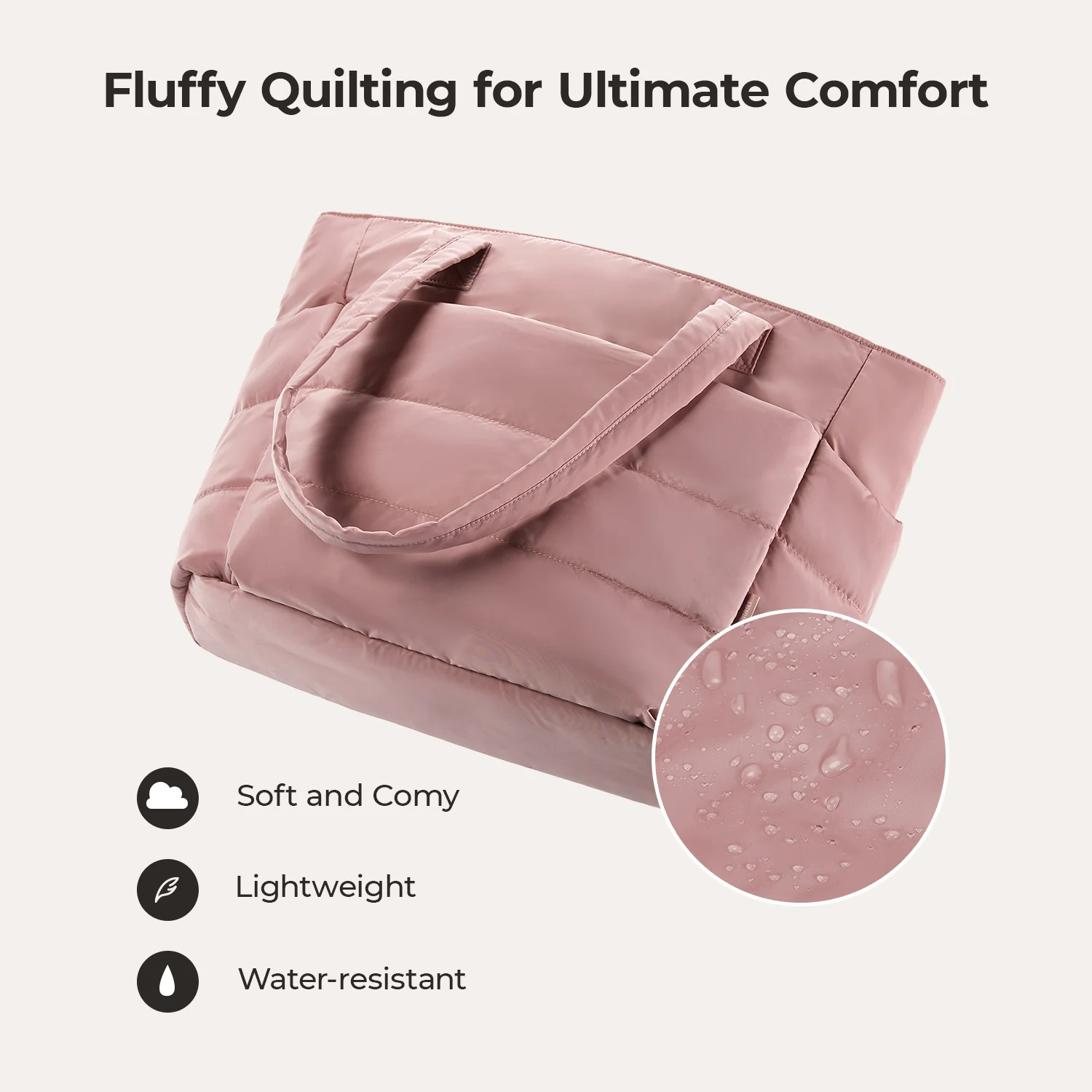 The Bubble 20L Puffy 15.6" Laptop Work Tote - Image 41