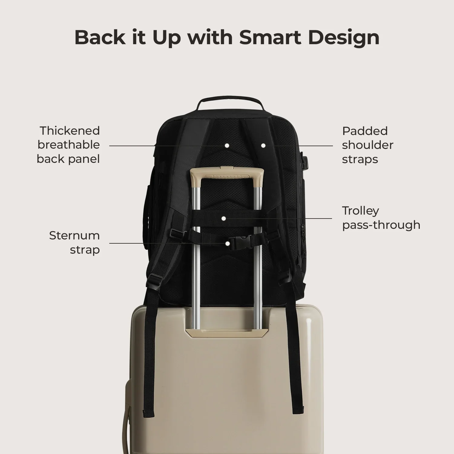 Blast Pro 38L Travel Backpack - Image 25