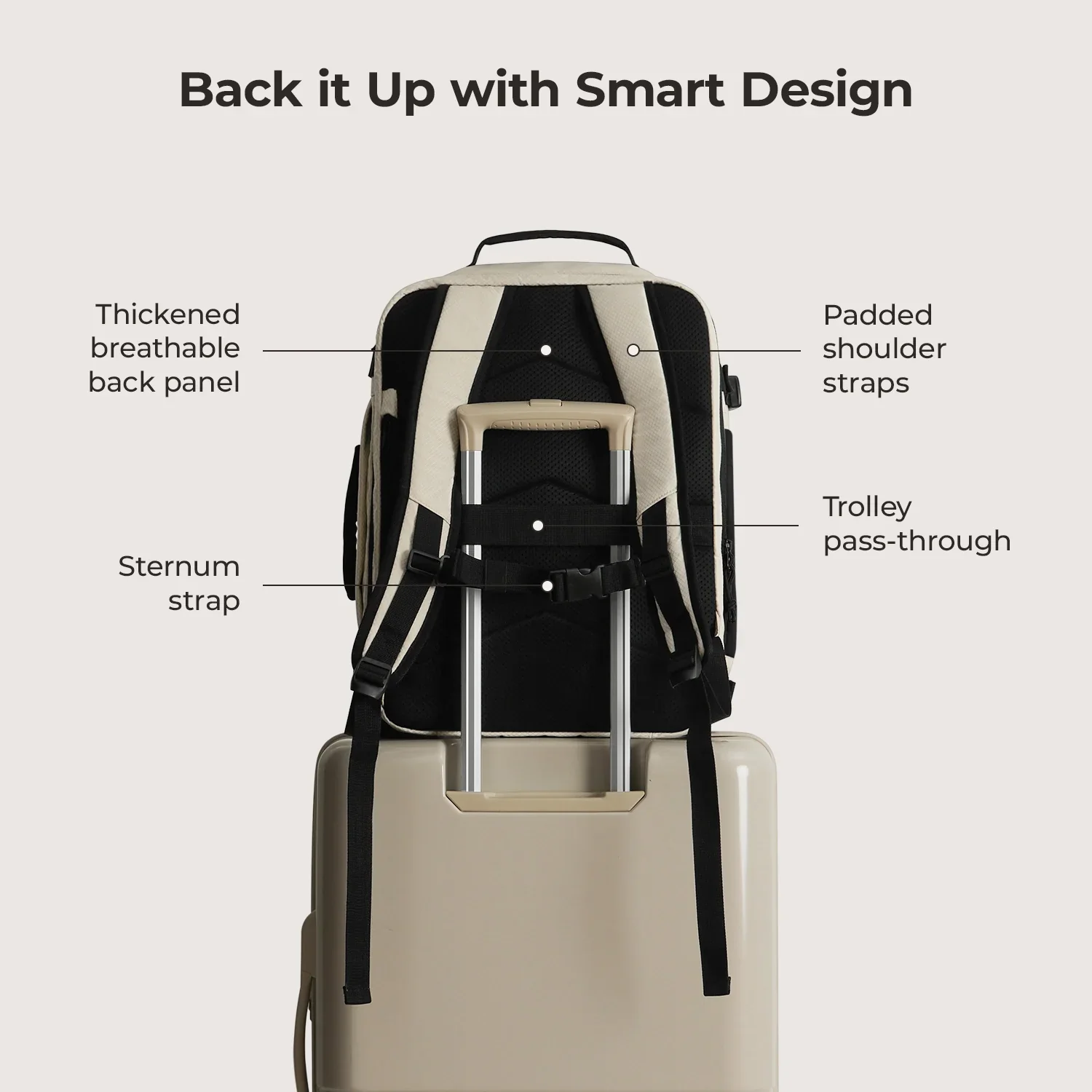 Blast Pro 38L Travel Backpack - Image 8
