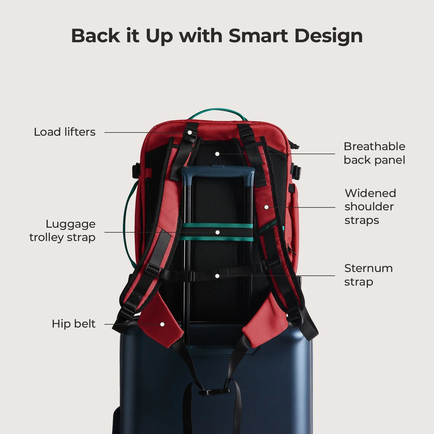 Blast Pro 40L Travel Backpack - Image 134