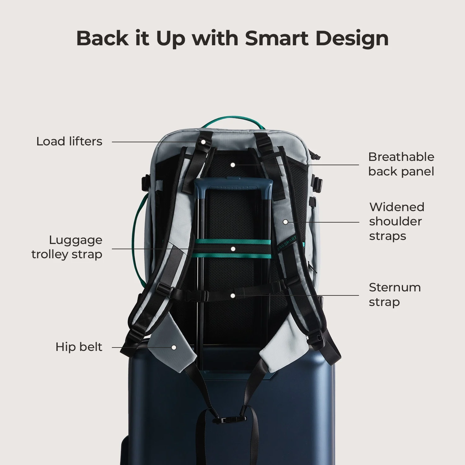 Blast Pro 40L Travel Backpack - Image 149