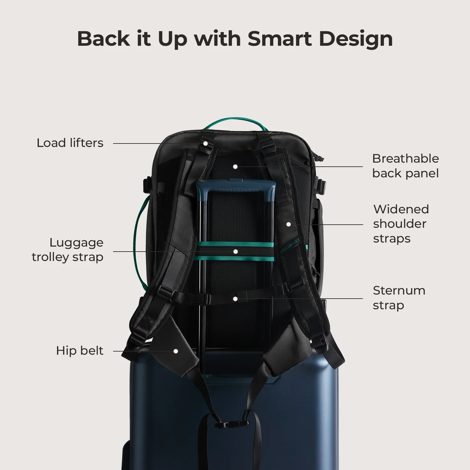 Blast Pro 40L Travel Backpack - Image 29