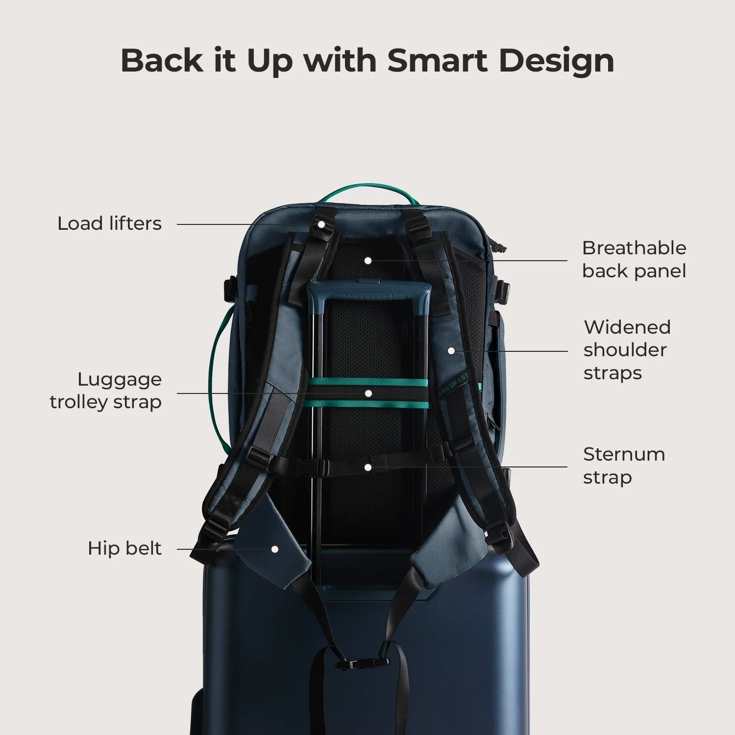 Blast Pro 40L Travel Backpack - Image 49