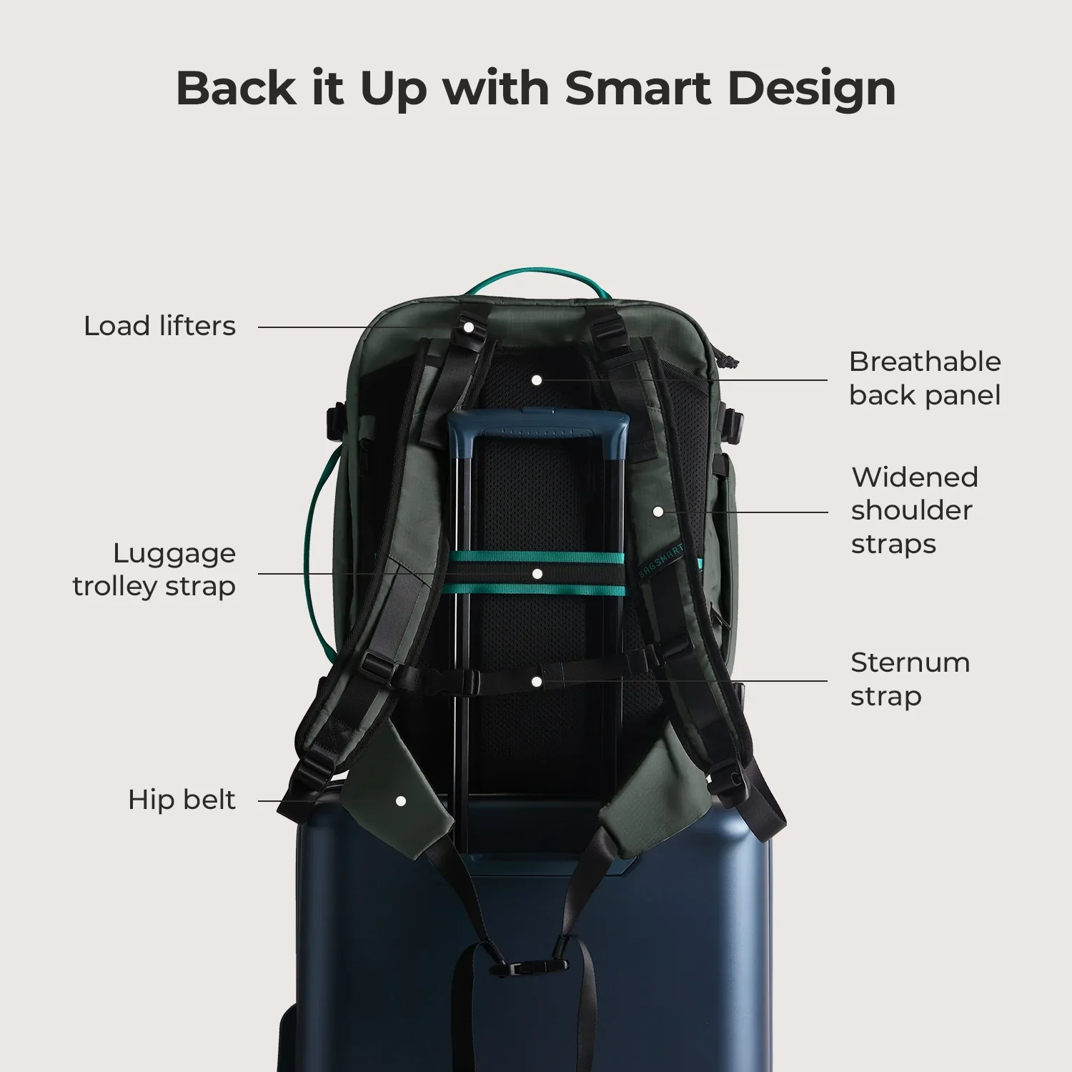 Blast Pro 40L Travel Backpack - Image 69