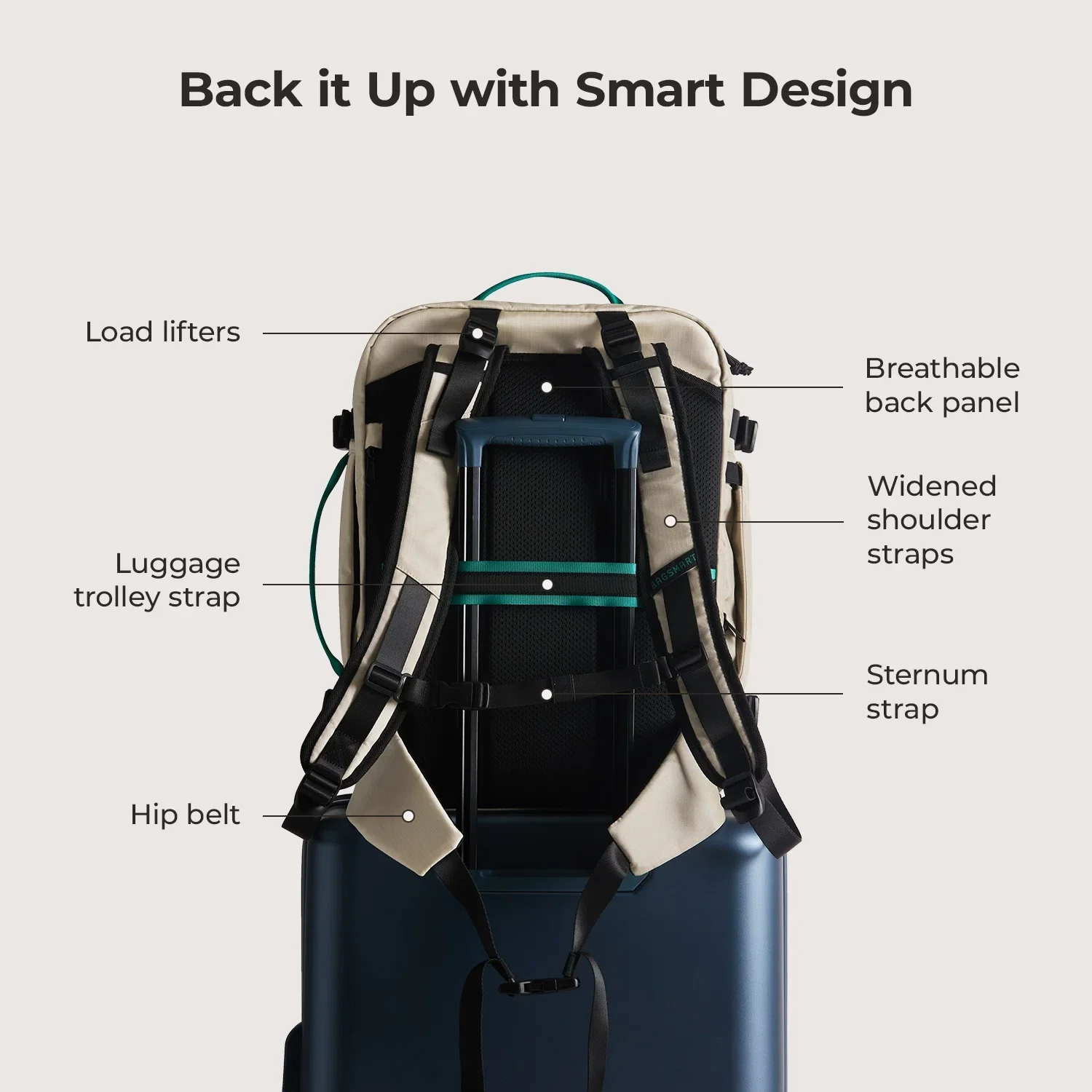 Blast Pro 40L Travel Backpack - Image 9