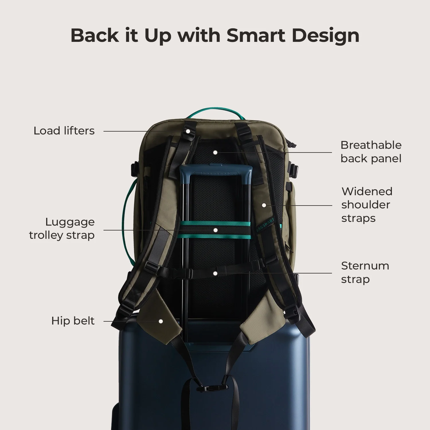 Blast Pro 40L Travel Backpack - Image 90