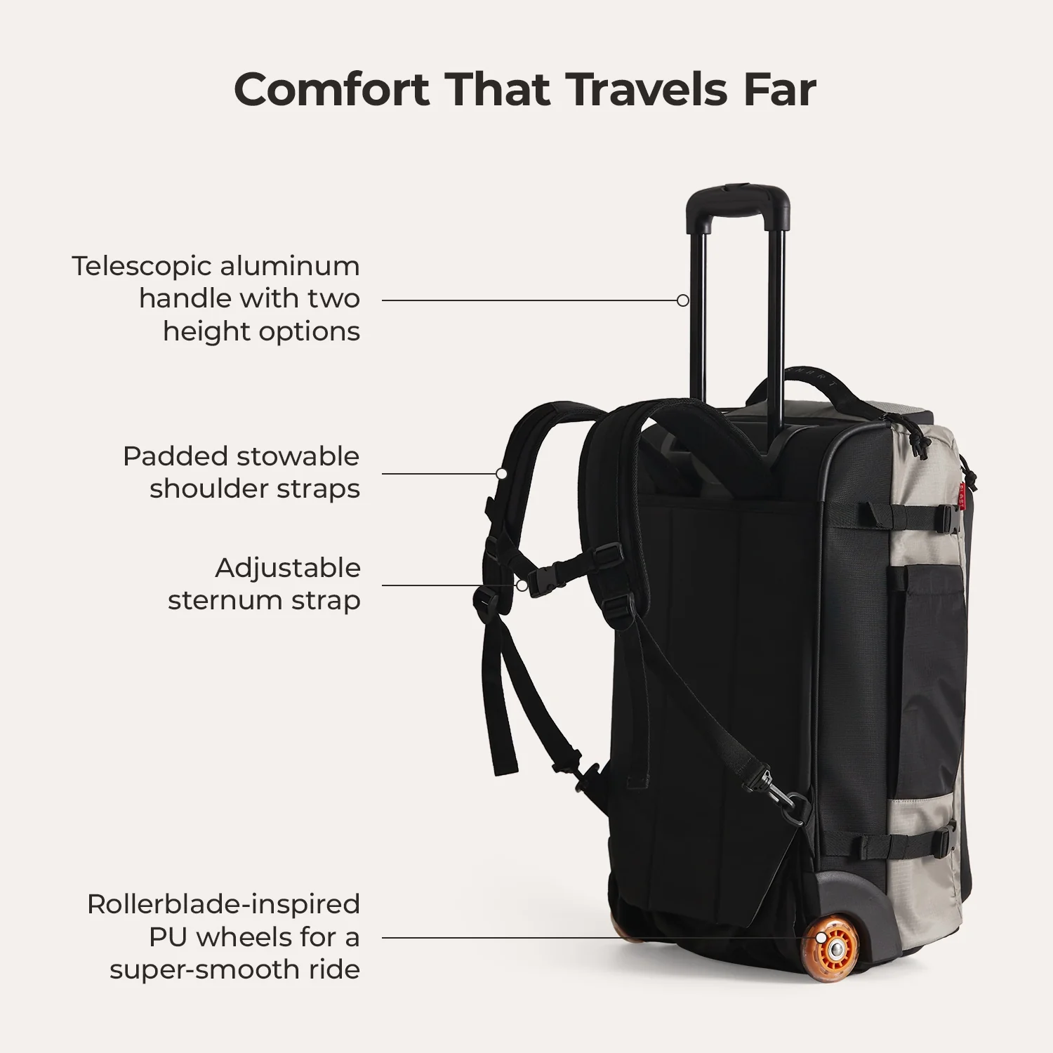 Blast 43L Roller Backpack - Image 61