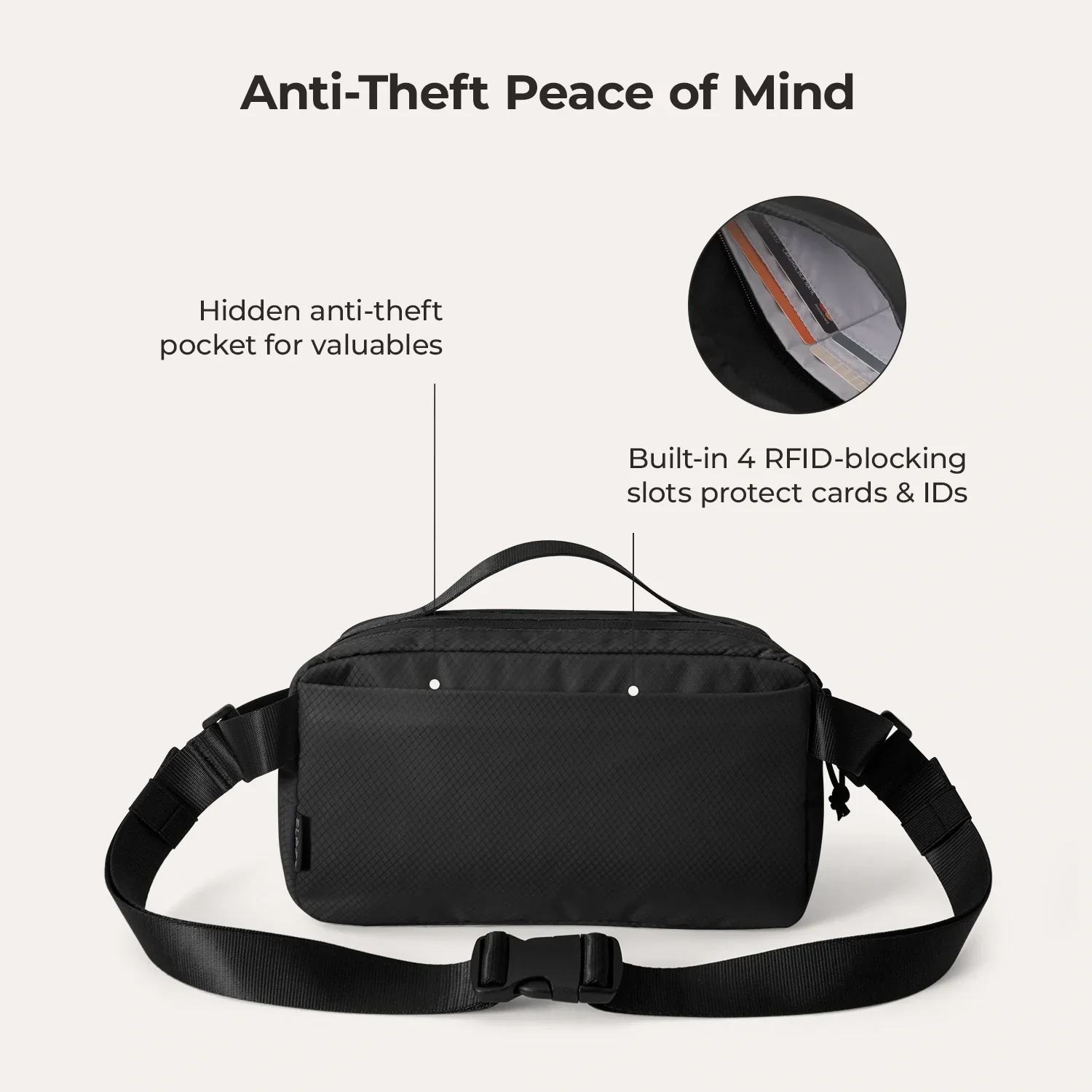 Blast Sling Bag - Image 20