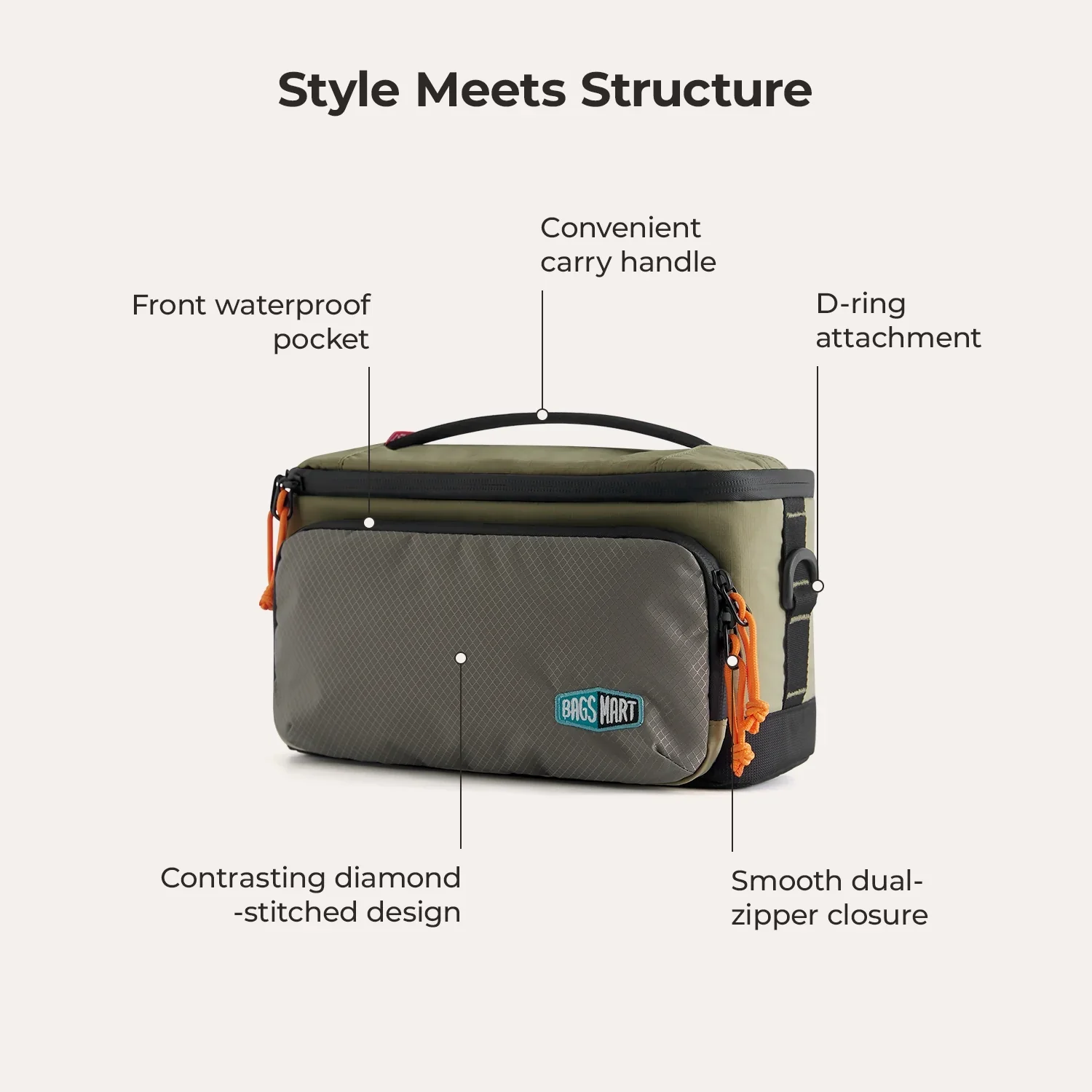 Blast 4.5L Hanging Toiletry Bag - Image 18