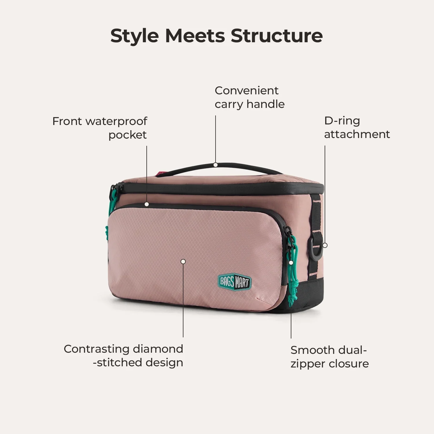 Blast 4.5L Hanging Toiletry Bag - Image 32