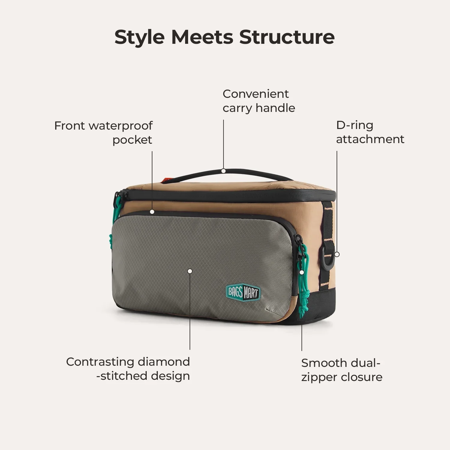 Blast 4.5L Hanging Toiletry Bag - Image 47
