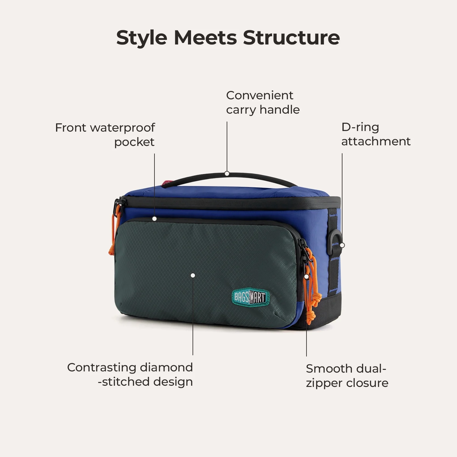 Blast 4.5L Hanging Toiletry Bag - Image 68