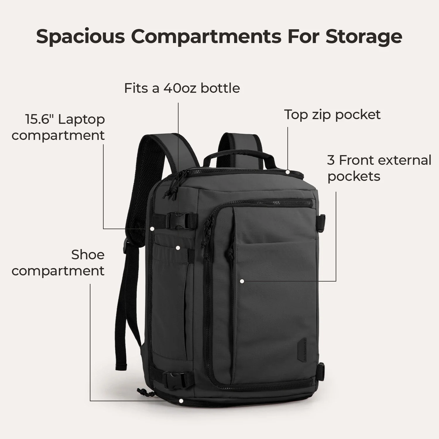 Blast Travel Backpack - Image 23