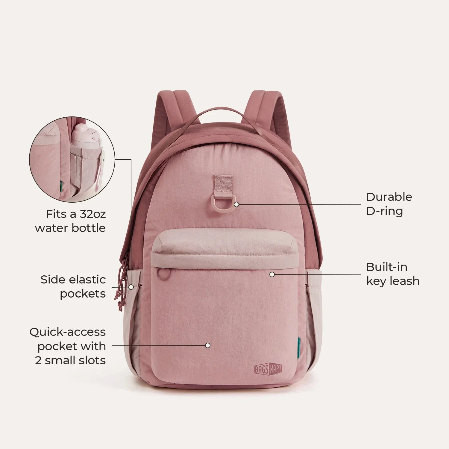 Crush 18L Backpack - Image 3