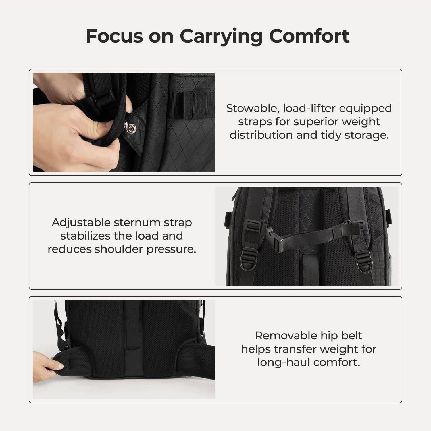 Dense 40L Travel Pack - Image 4
