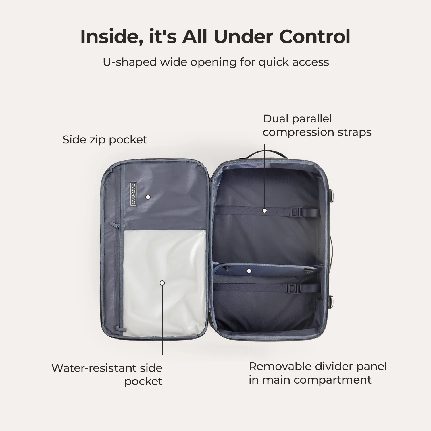 Dense 40L Travel Pack - Image 5