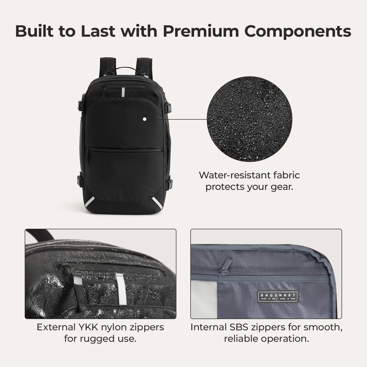Dense 40L Travel Pack - Image 6