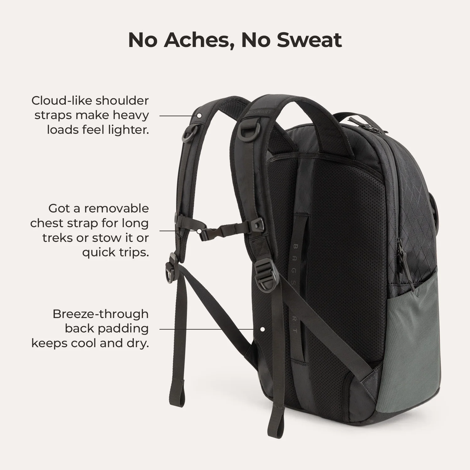 Dense 24L Urban Pack - Image 7