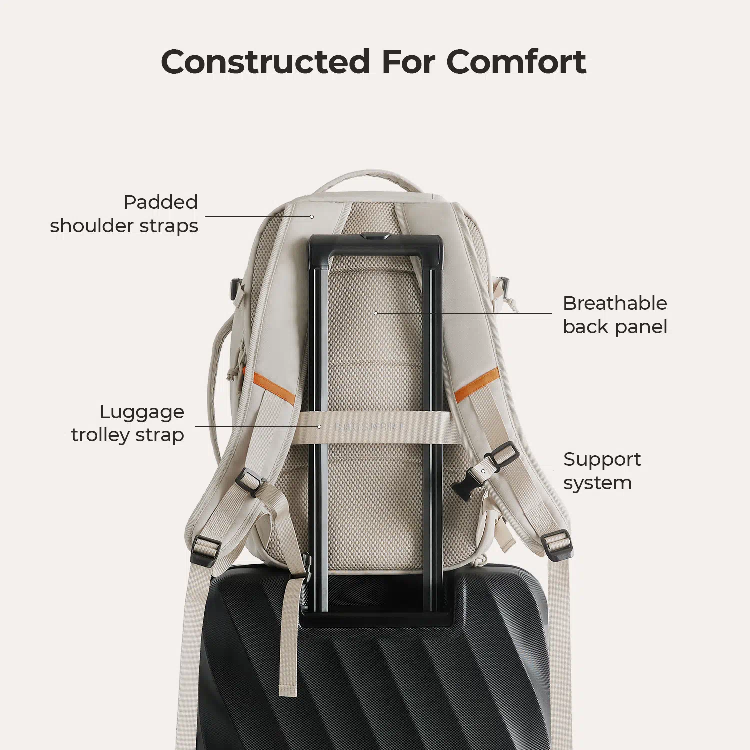 Faro 29L Travel Backpack Set - Image 23