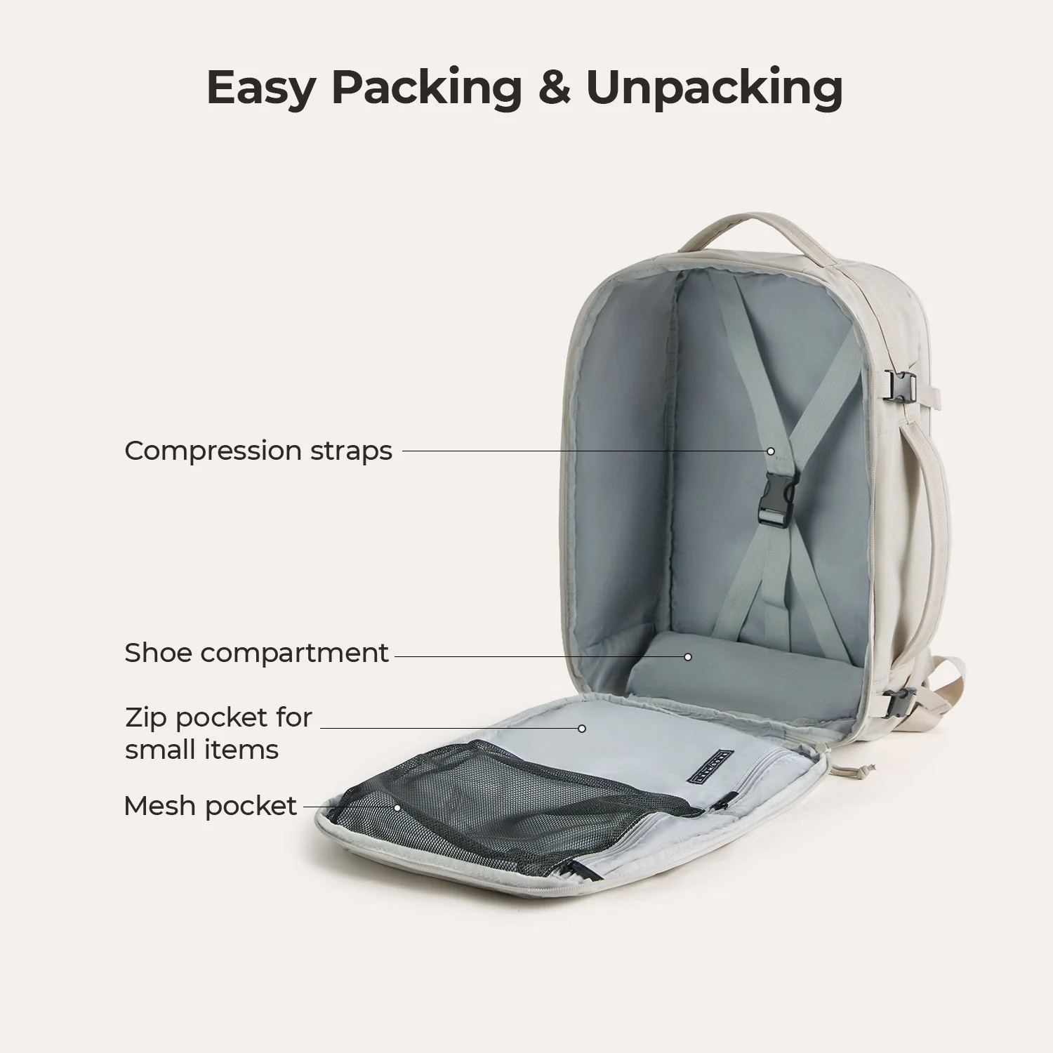 Faro 29L Travel Backpack Set - Image 24