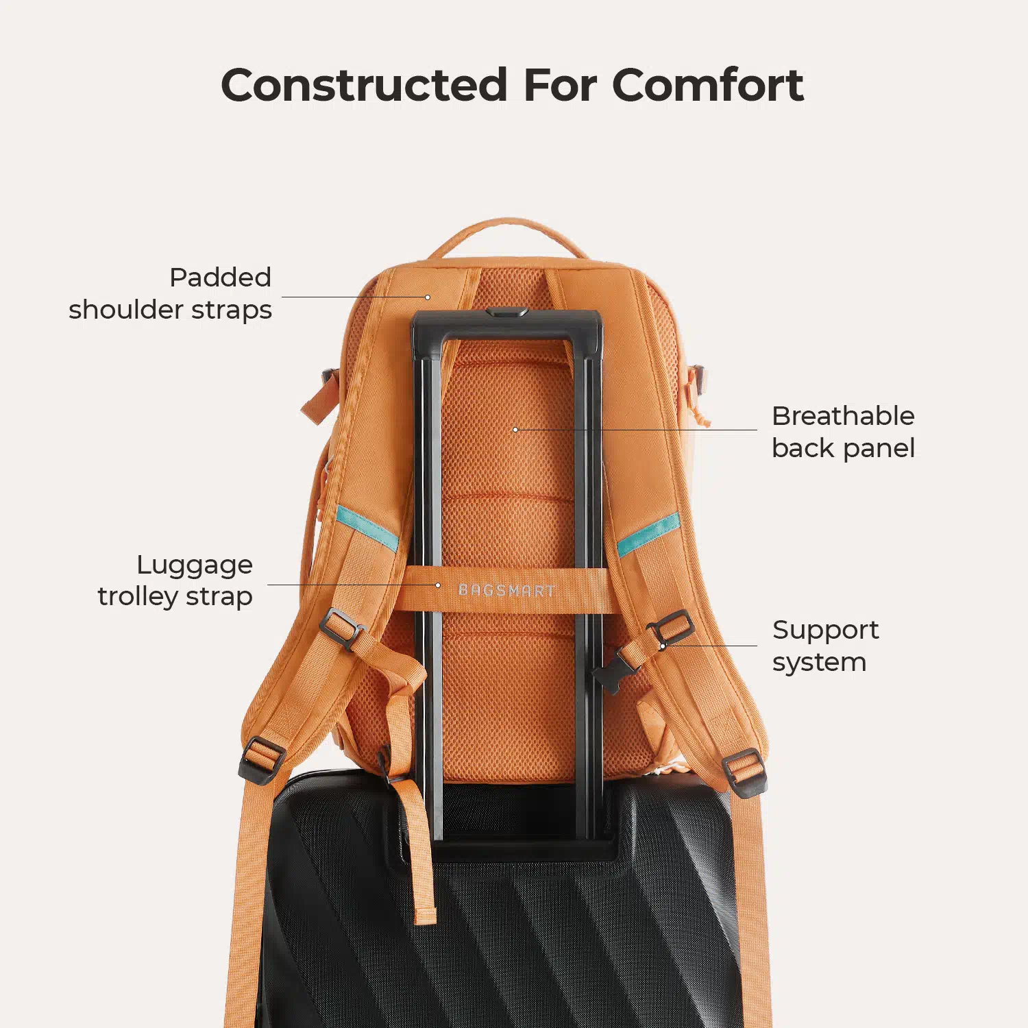 Faro 29L Travel Backpack Set - Image 4