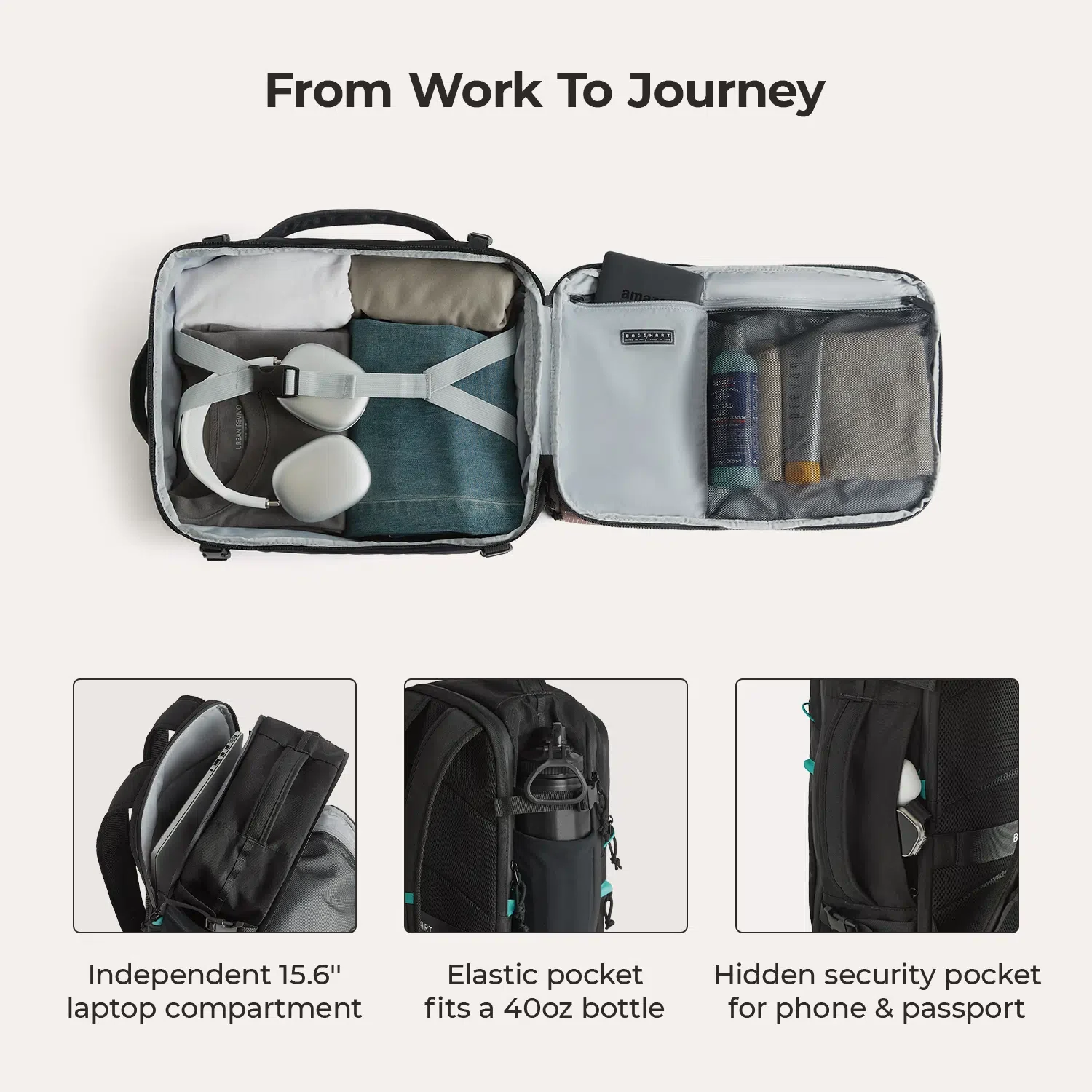 Faro 29L Travel Backpack Set - Image 40