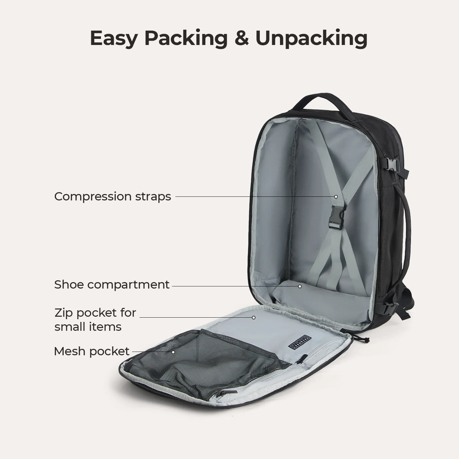 Faro 29L Travel Backpack Set - Image 42