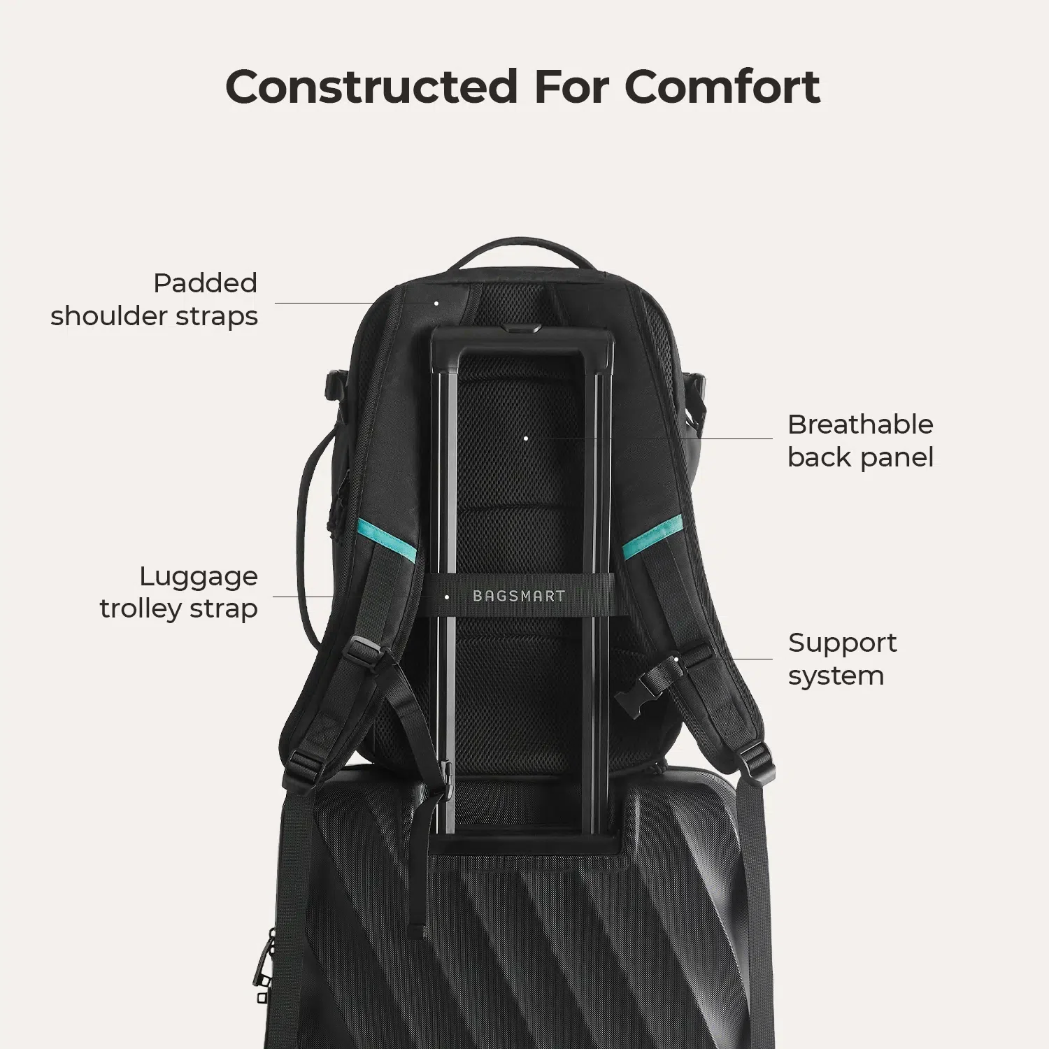 Faro 29L Travel Backpack Set - Image 43