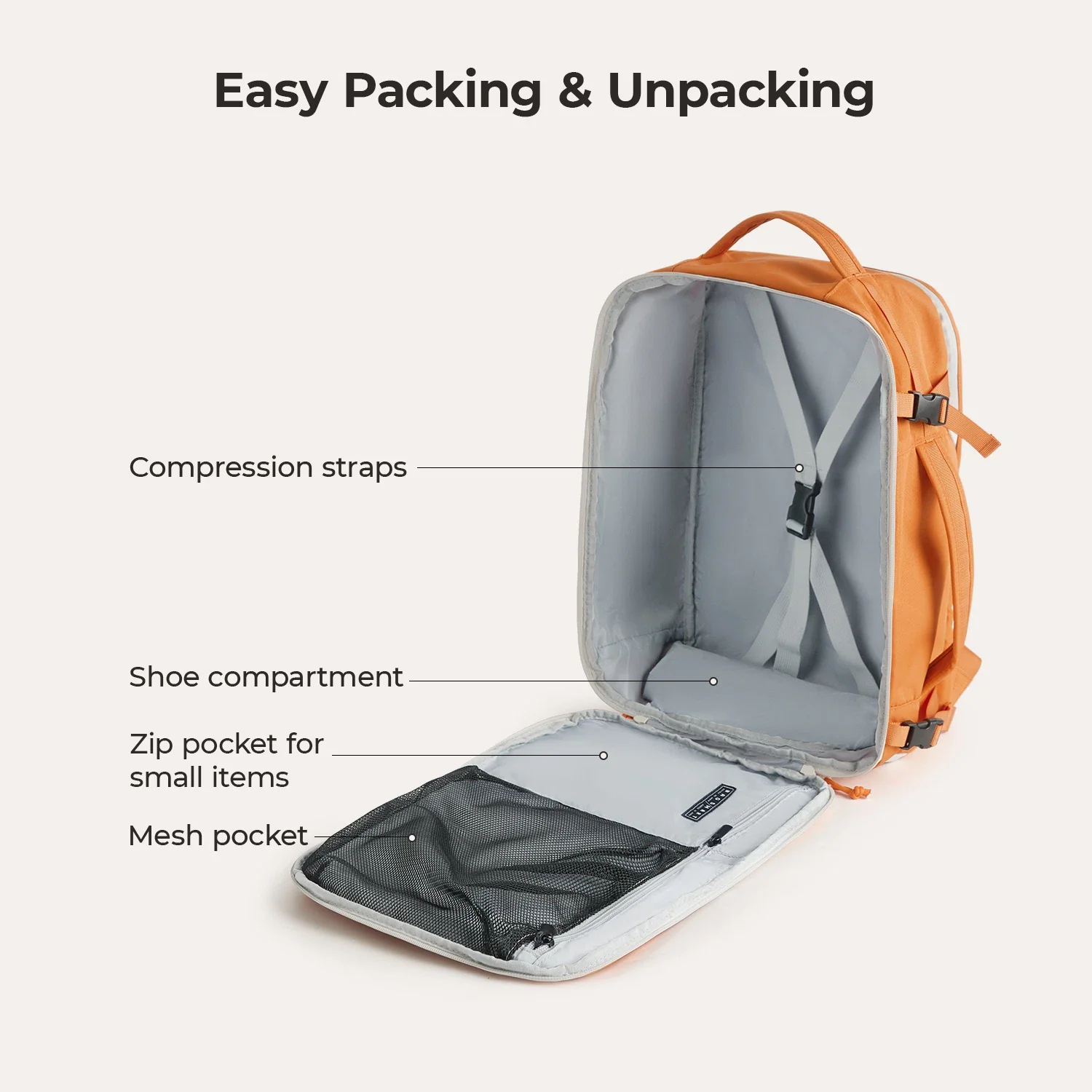 Faro 29L Travel Backpack Set - Image 5
