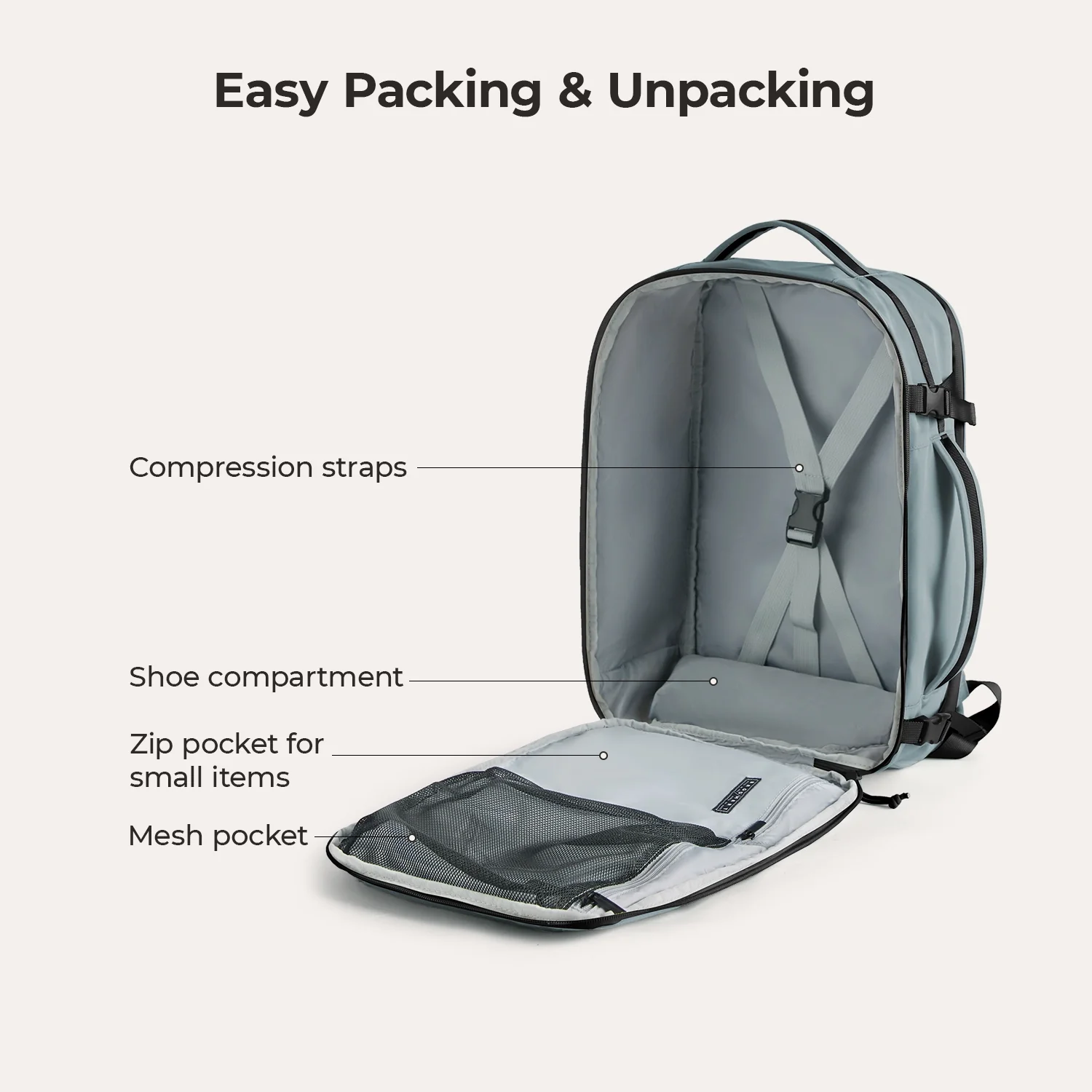 Faro 29L Travel Backpack Set - Image 61