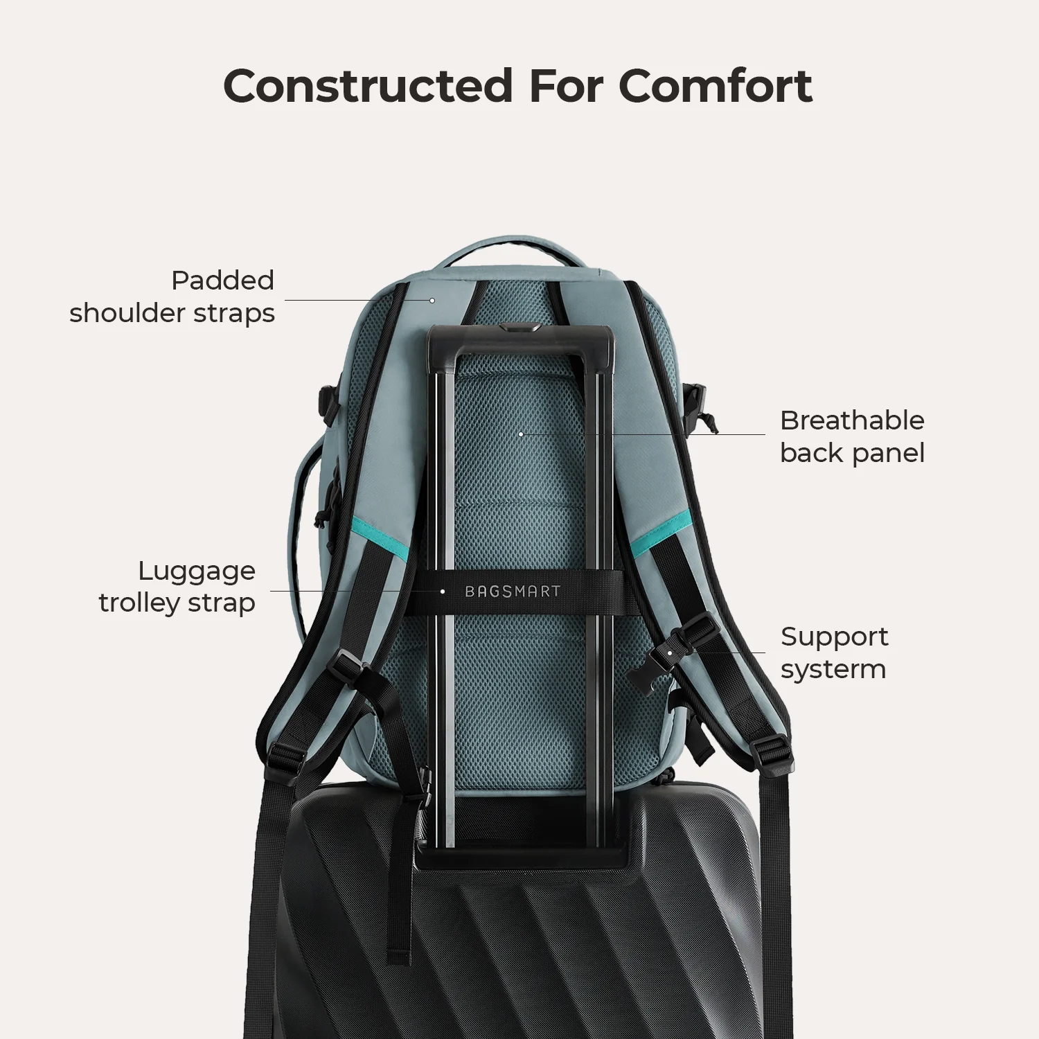 Faro 29L Travel Backpack Set - Image 62