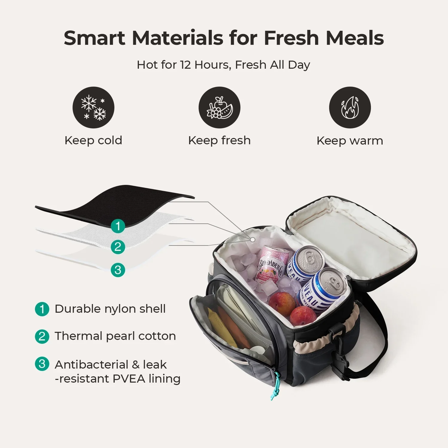 Focus Lunch Bag - Image 27