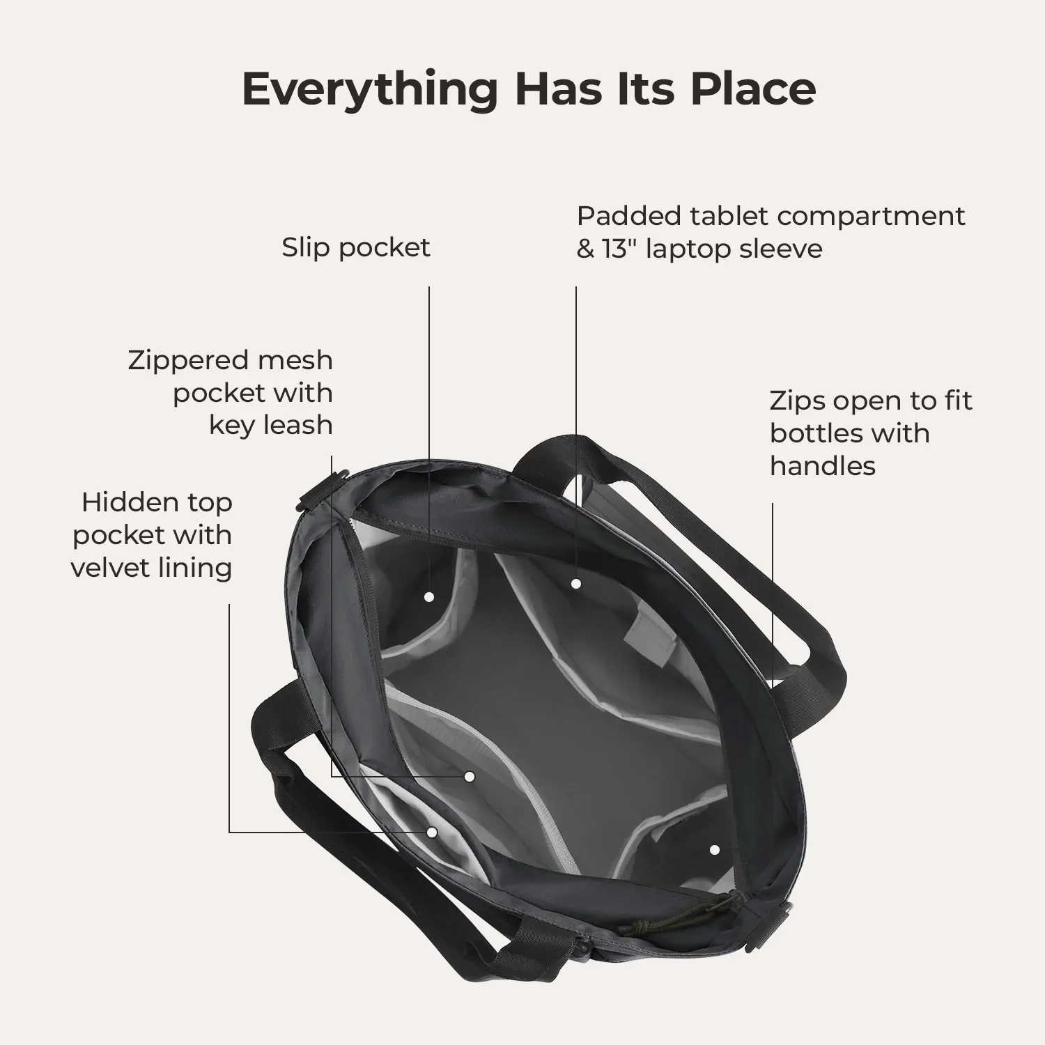 Focus Tote - Image 39