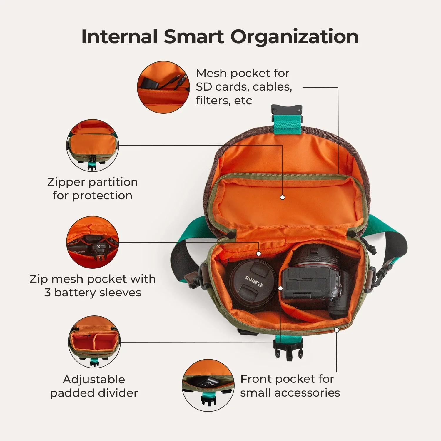 Paz 4L Camera Sling - Image 21
