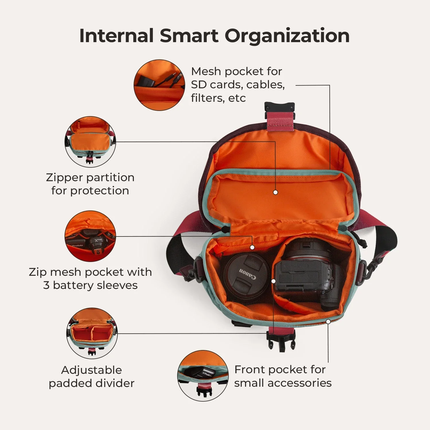 Paz 4L Camera Sling - Image 5