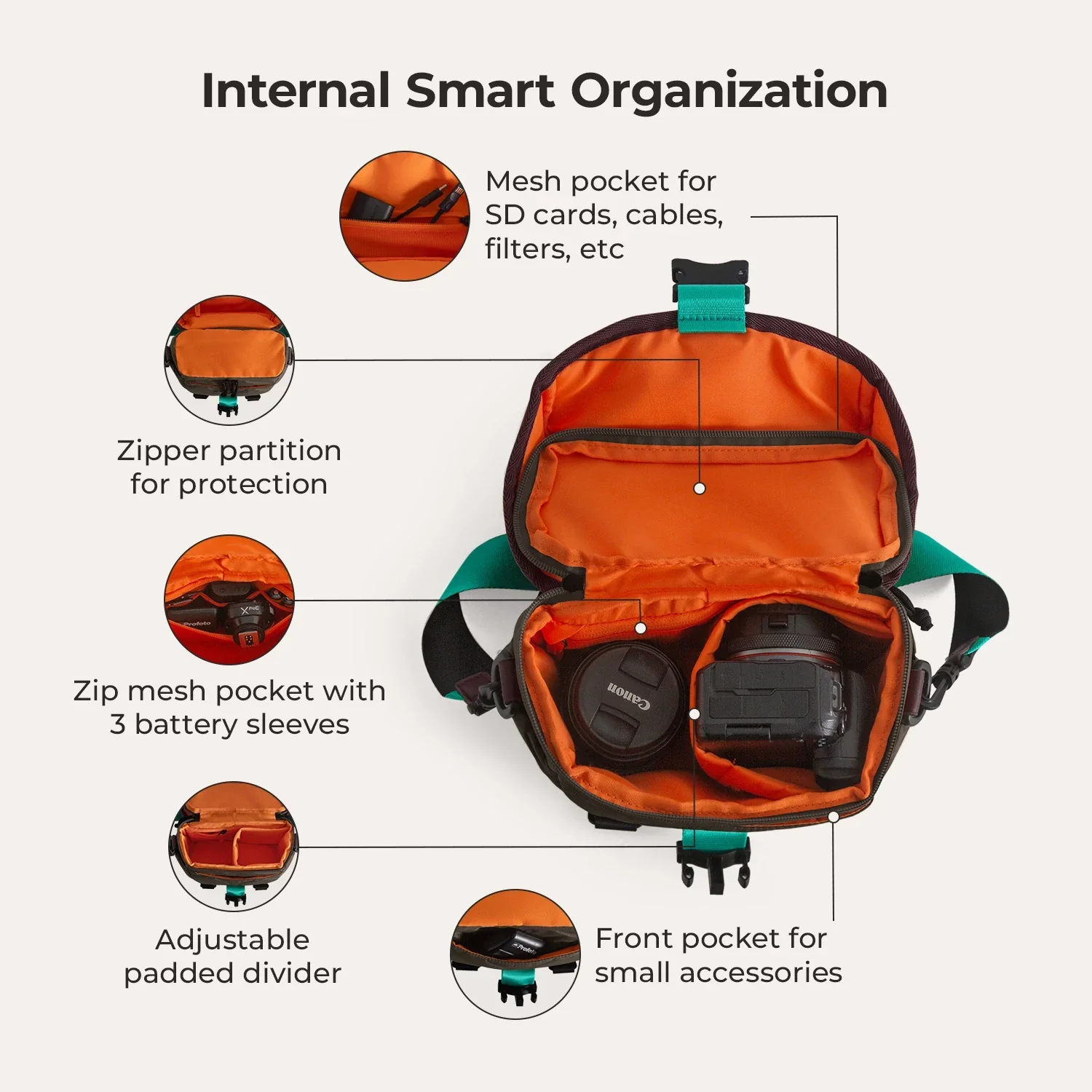 Paz 4L Camera Sling - Image 55