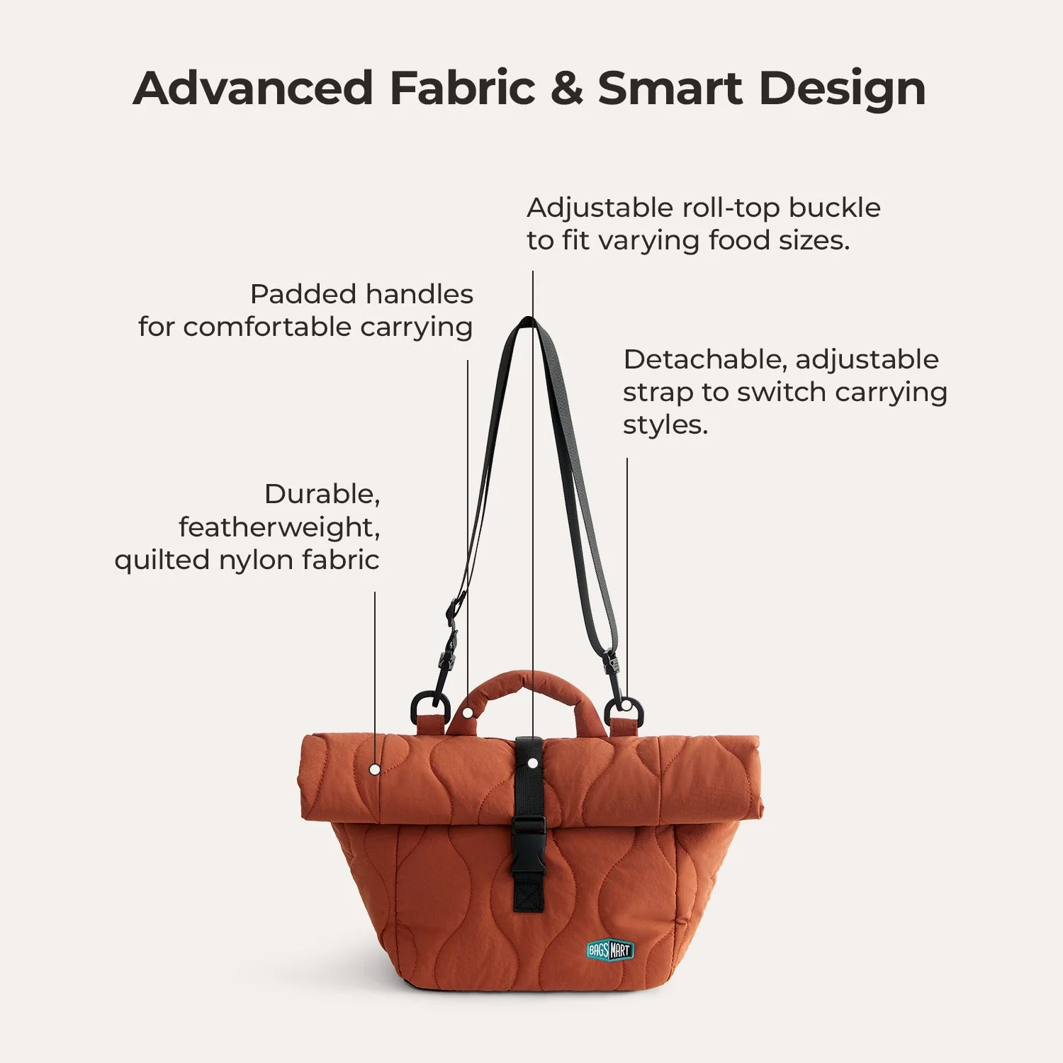 (free gift) Paz Roll Top Lunch Bag - Image 22