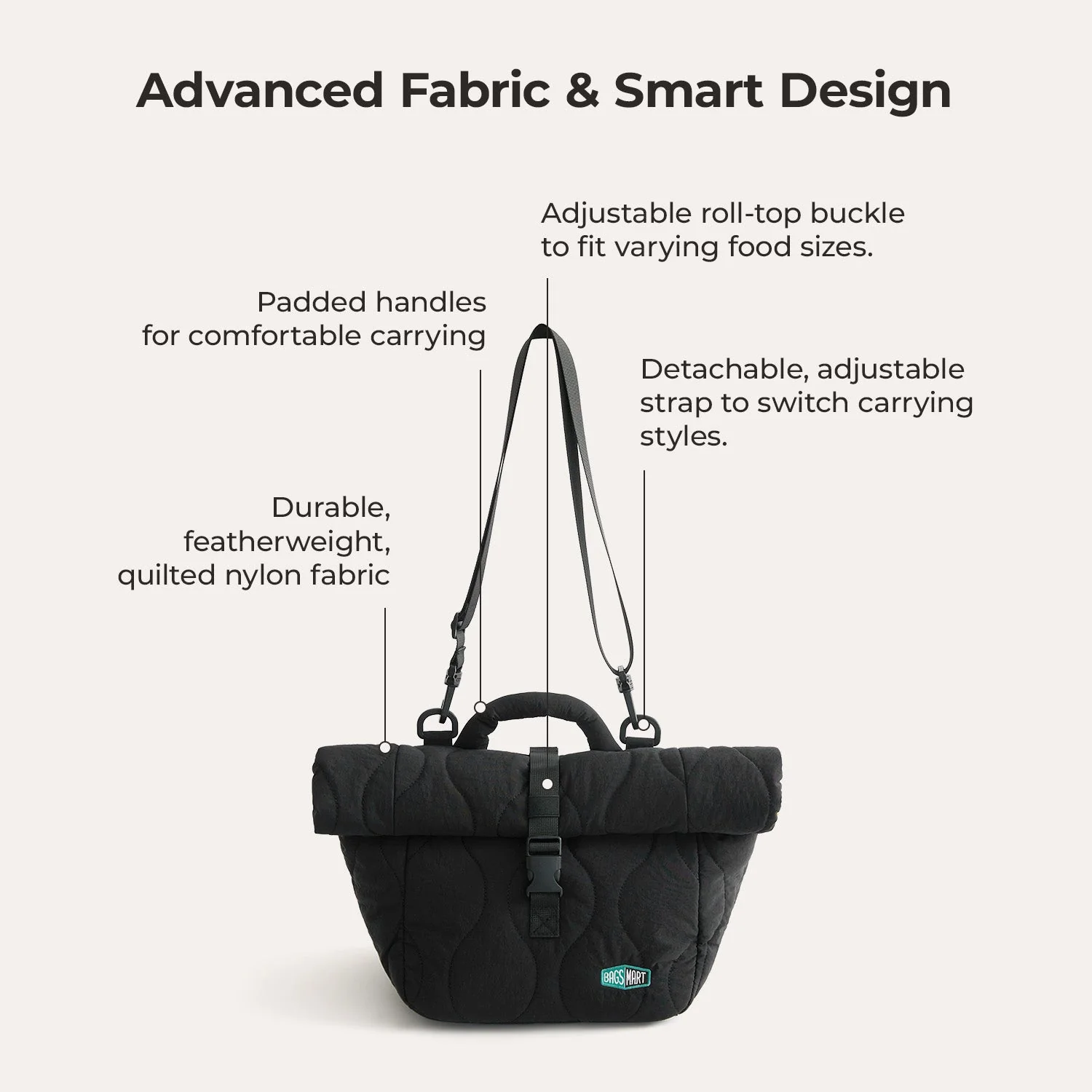 (free gift) Paz Roll Top Lunch Bag - Image 38