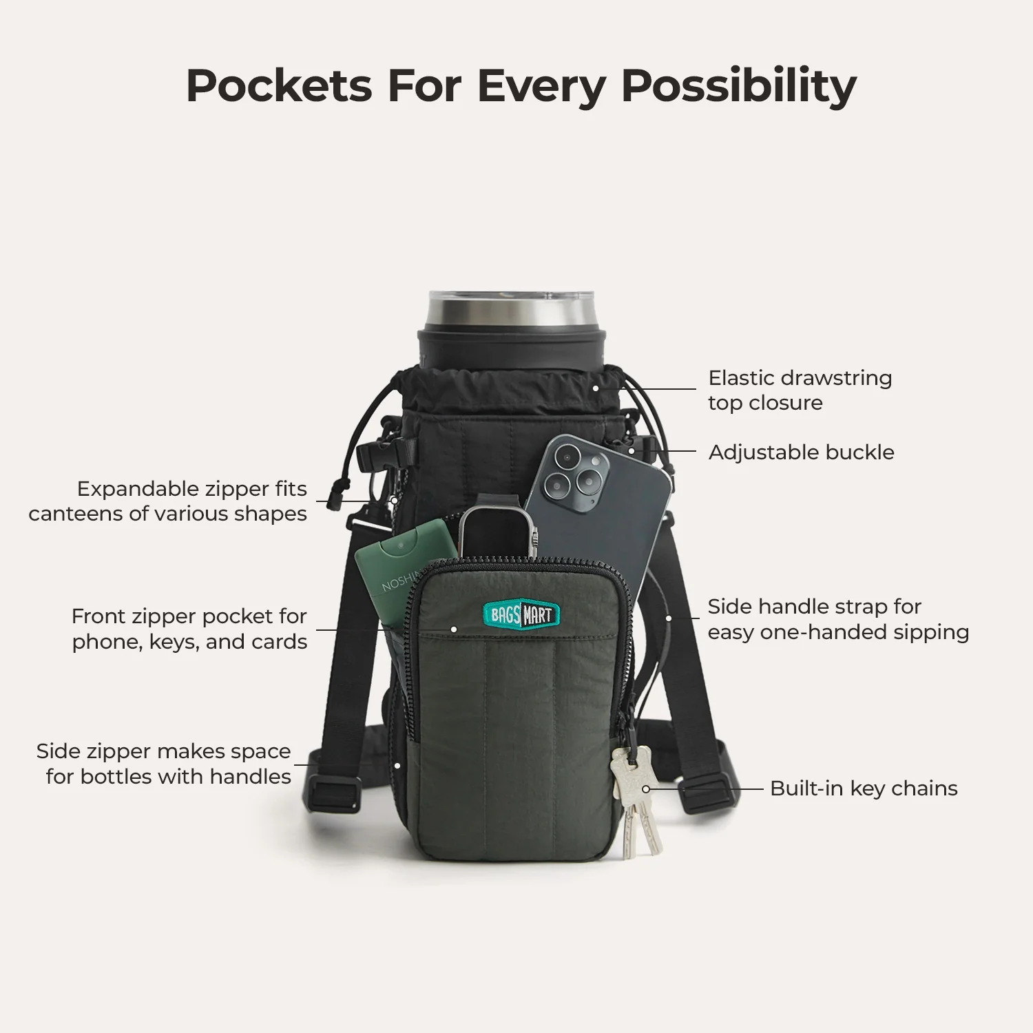 Paz Water Bottle Sling - Image 56
