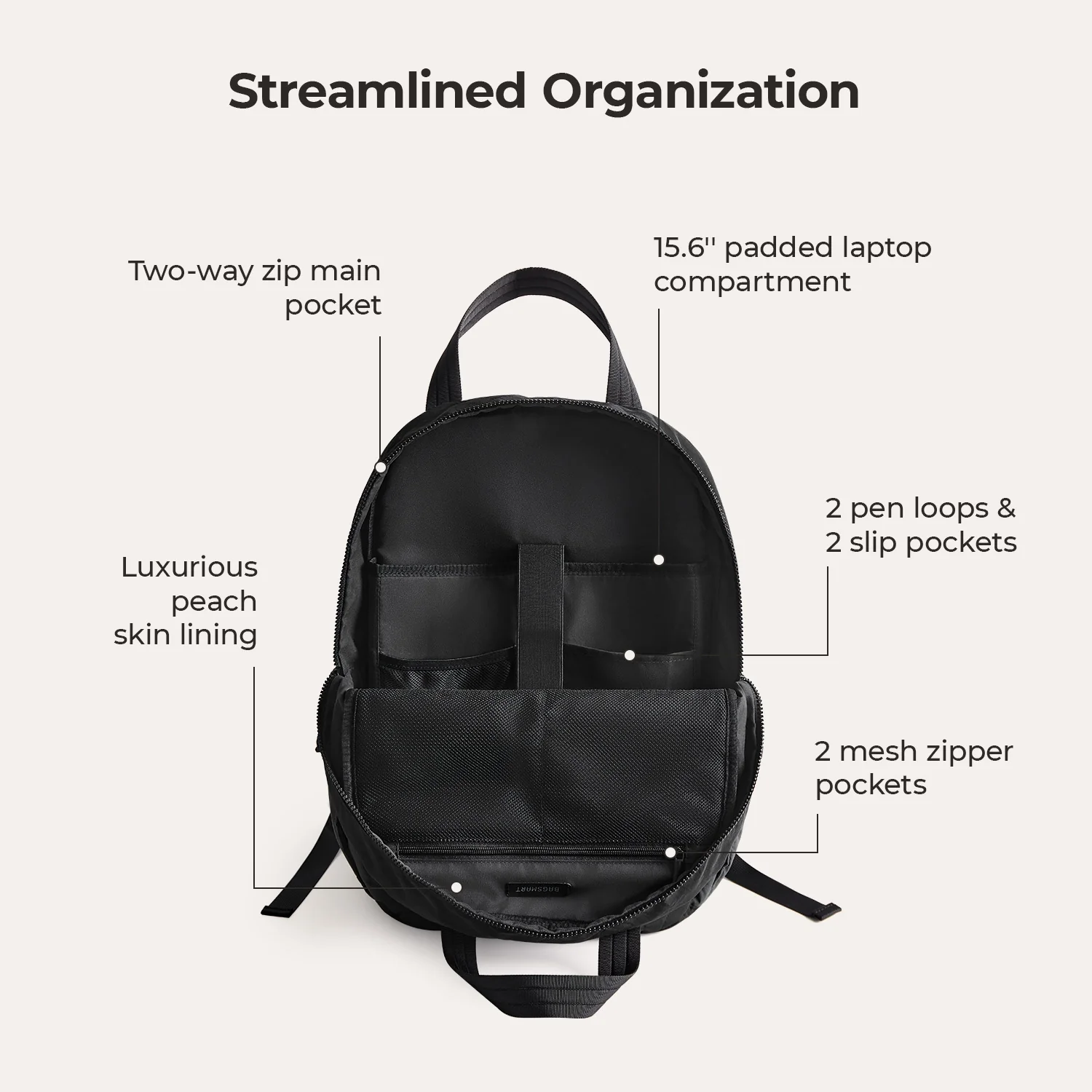 Paz 23L Work Backpack - Image 32