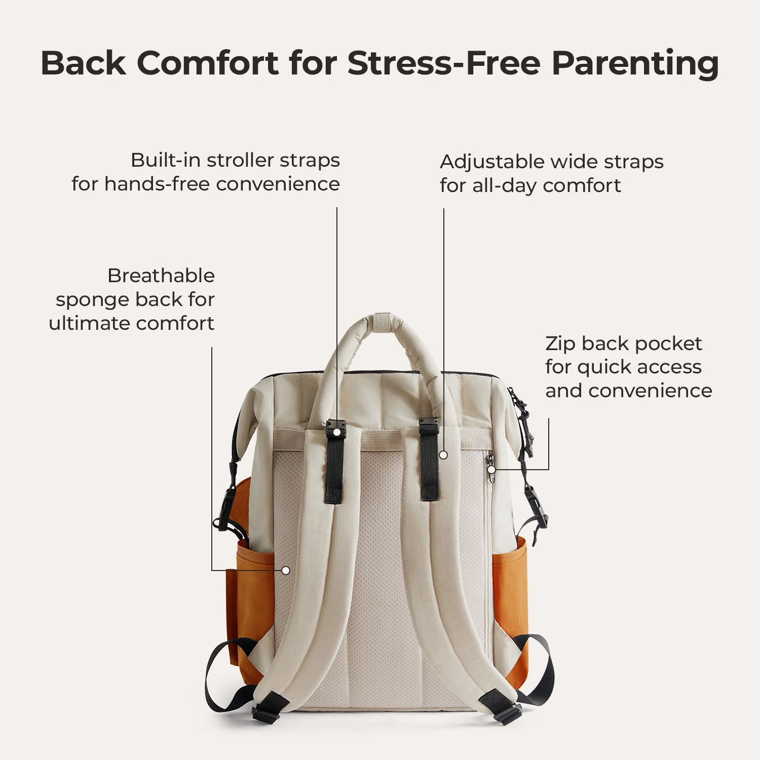 Paz 25L Diaper Backpack - Image 34