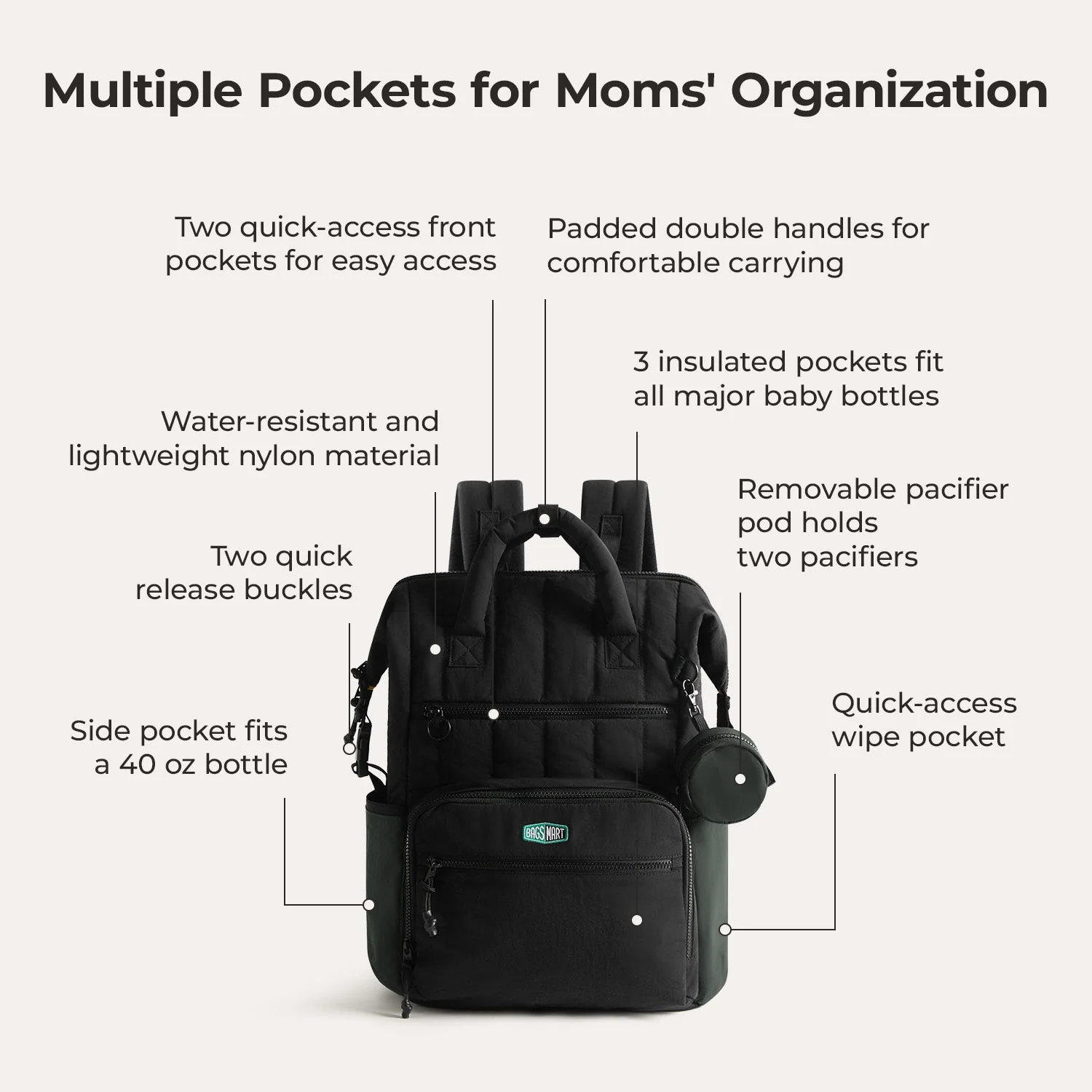 Paz 25L Diaper Backpack - Image 56