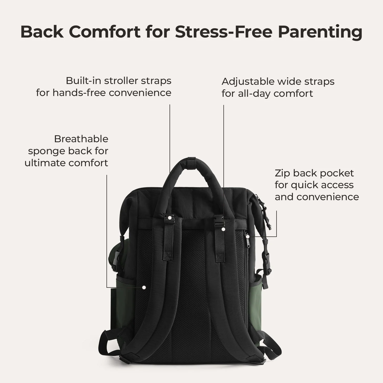Paz 25L Diaper Backpack - Image 57