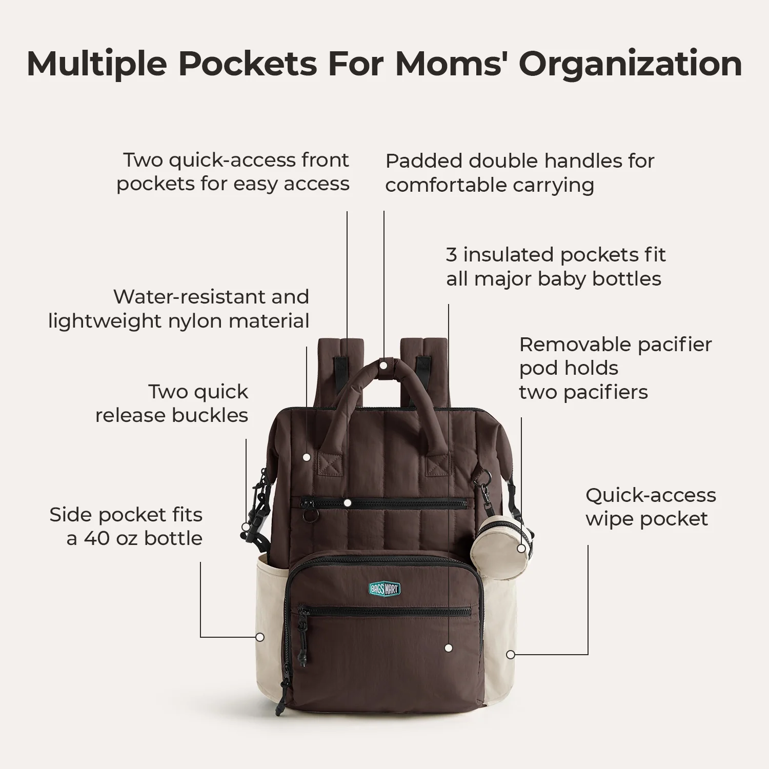 Paz 25L Diaper Backpack - Image 79