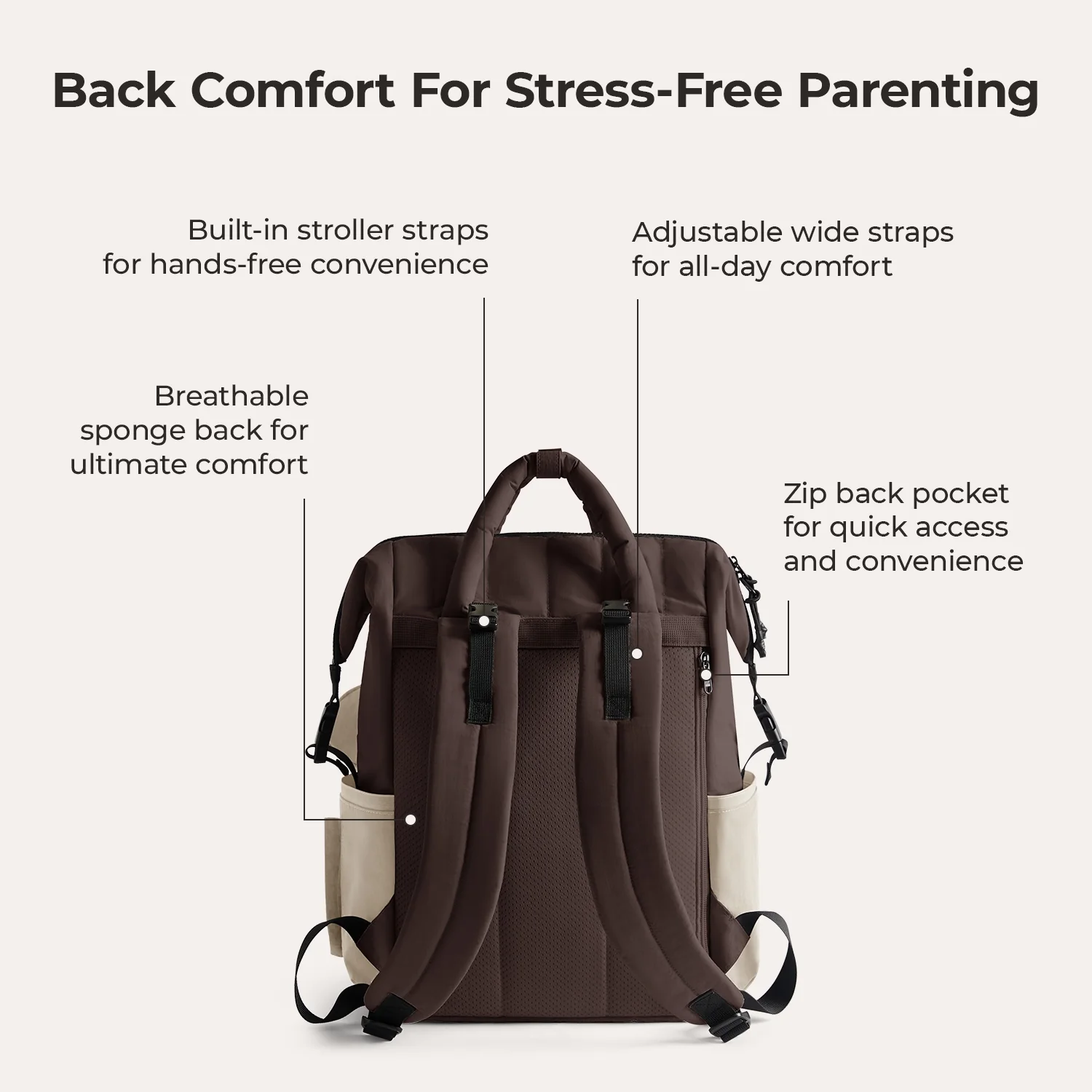 Paz 25L Diaper Backpack - Image 80